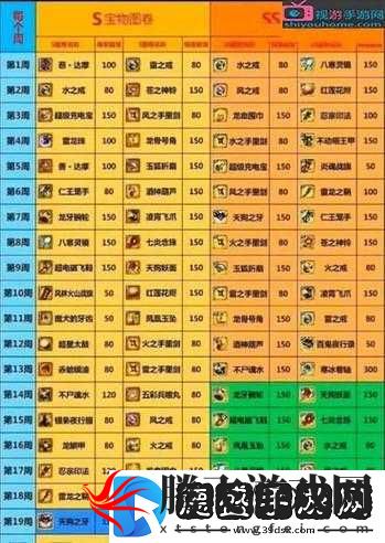 忍者必须死