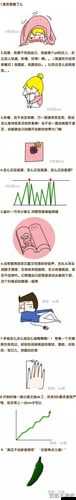 女生：如何安慰自己且不伤害自己