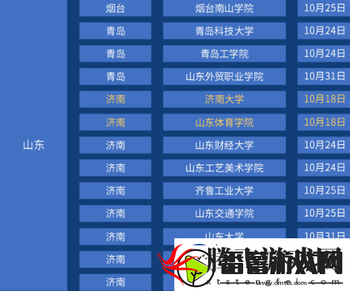 王者荣耀高校联赛有哪些学校