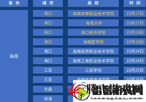 王者荣耀高校联赛有哪些学校