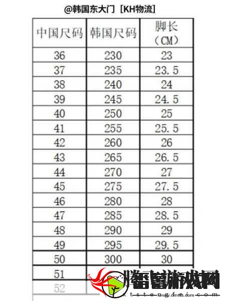 日韩码一码二码三码区别69