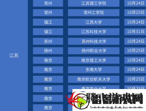 王者荣耀高校联赛有哪些学校