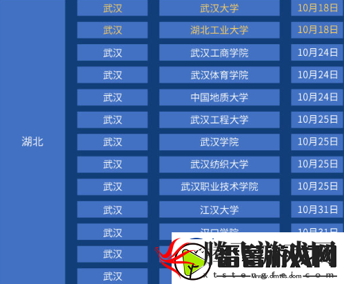 王者荣耀高校联赛有哪些学校