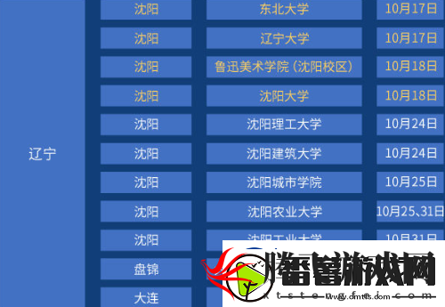 王者荣耀高校联赛有哪些学校